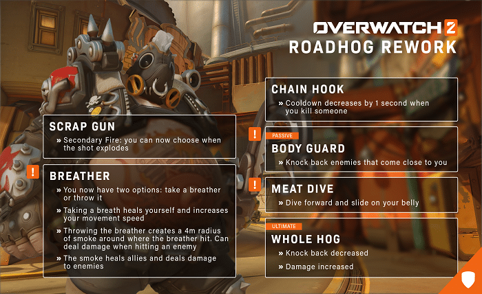 roadhog rework