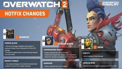 overwatch hotfix